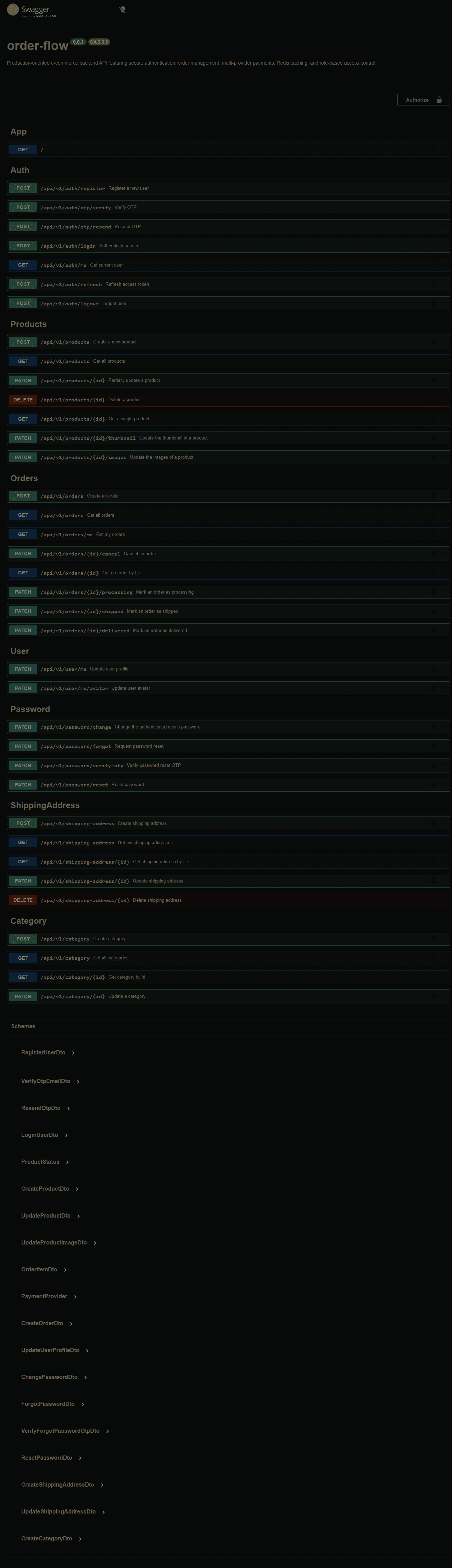 Order Flow